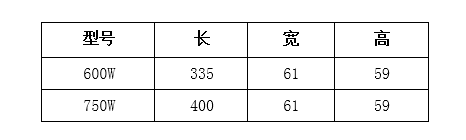 產(chǎn)品說(shuō)明