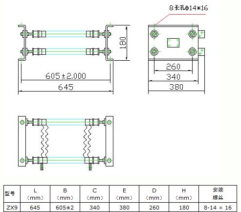 ZX9型電阻器用途說(shuō)明